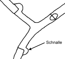 Clamps